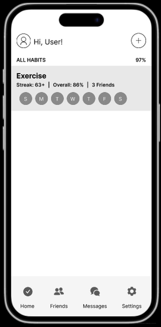 Idea 3